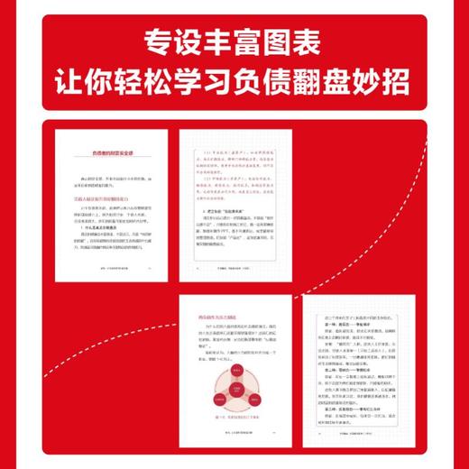 负债翻盘：财富重生指南（口袋版） 负债突围 拆解债务梳理 实现从偿债到财富增值 商品图2