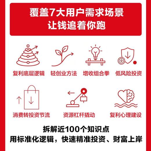 财富滚雪球*这么简单（口袋版） 轻创业副业增收低风险投资 经济波动理财技巧书籍 商品图1