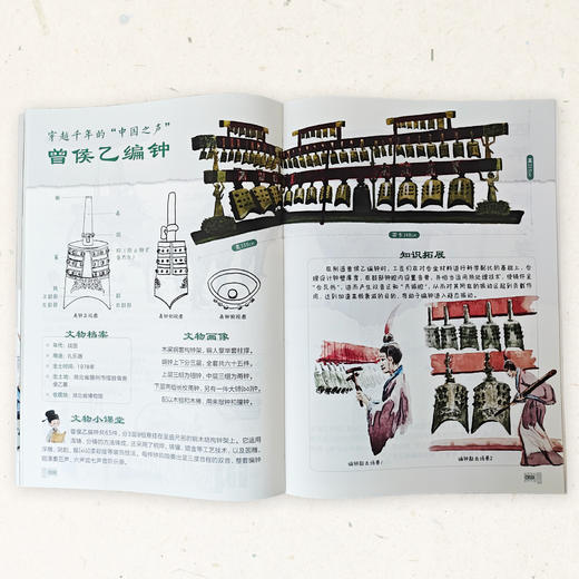 你好！国宝 细腻水彩手绘60件传世国宝 覆盖陶器、瓷器、青铜器三大板块 商品图4