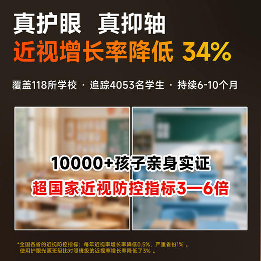（防近视控轴大路灯预售3-5天发货）爱果乐·专利护眼大路灯， 10年研究成果，有效控眼轴，真正护眼！ 商品图6