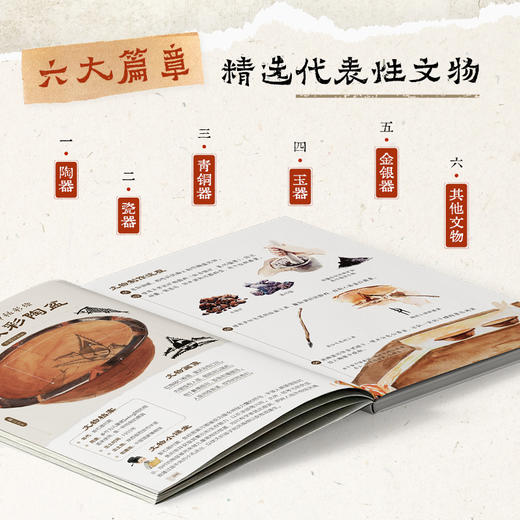 你好！国宝 细腻水彩手绘60件传世国宝 覆盖陶器、瓷器、青铜器三大板块 商品图2