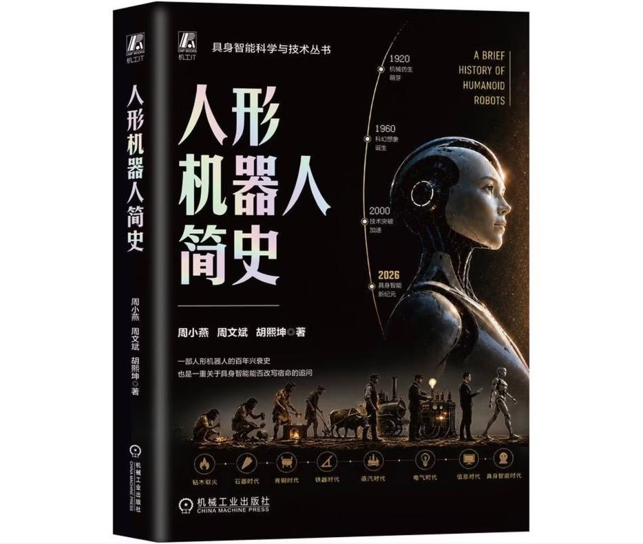 人形机器人简史