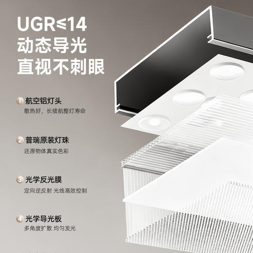 （防近视控轴大路灯预售3-5天发货）爱果乐·专利护眼大路灯， 10年研究成果，有效控眼轴，真正护眼！ 商品图4