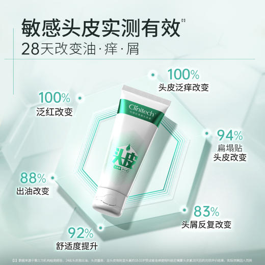 支持试用小样2片 不满意可退正装【针对头皮不适油痒屑】【成人/青春期可选】科丽尼青蒿头皮素/洗发水  多维针对敏敏头皮环境修护屏障 商品图4