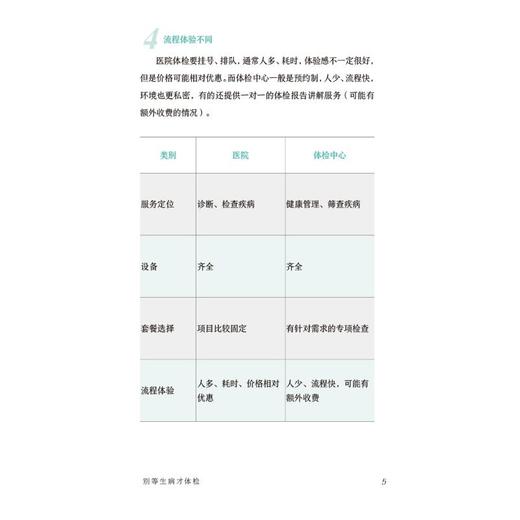 拿到体检报告，然后呢 商品图4