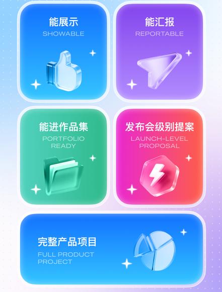 工业设计 商业提案训练营 商品图2