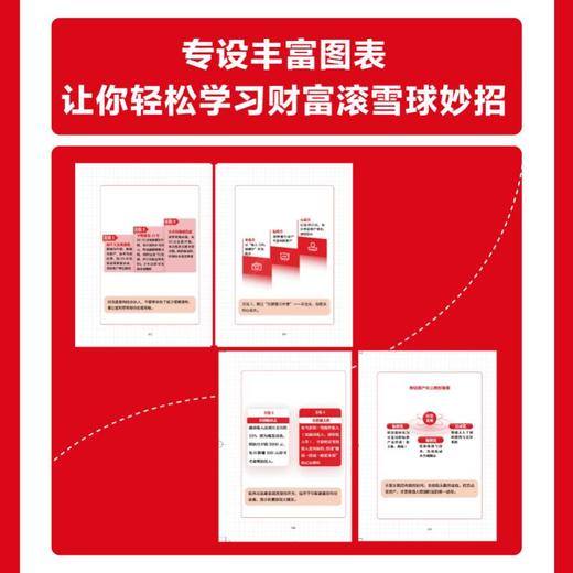 财富滚雪球*这么简单（口袋版） 轻创业副业增收低风险投资 经济波动理财技巧书籍 商品图2