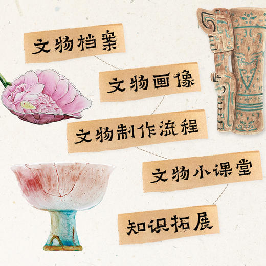 你好！国宝 细腻水彩手绘60件传世国宝 覆盖陶器、瓷器、青铜器三大板块 商品图3