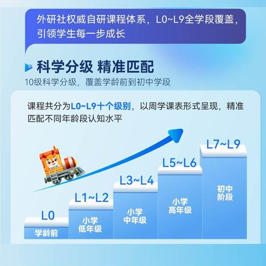【官方】外研社英语智学平板V10进阶版附贴膜+保护套+单词机+伴学权益(开学季书包需另行联系客服) 商品图4
