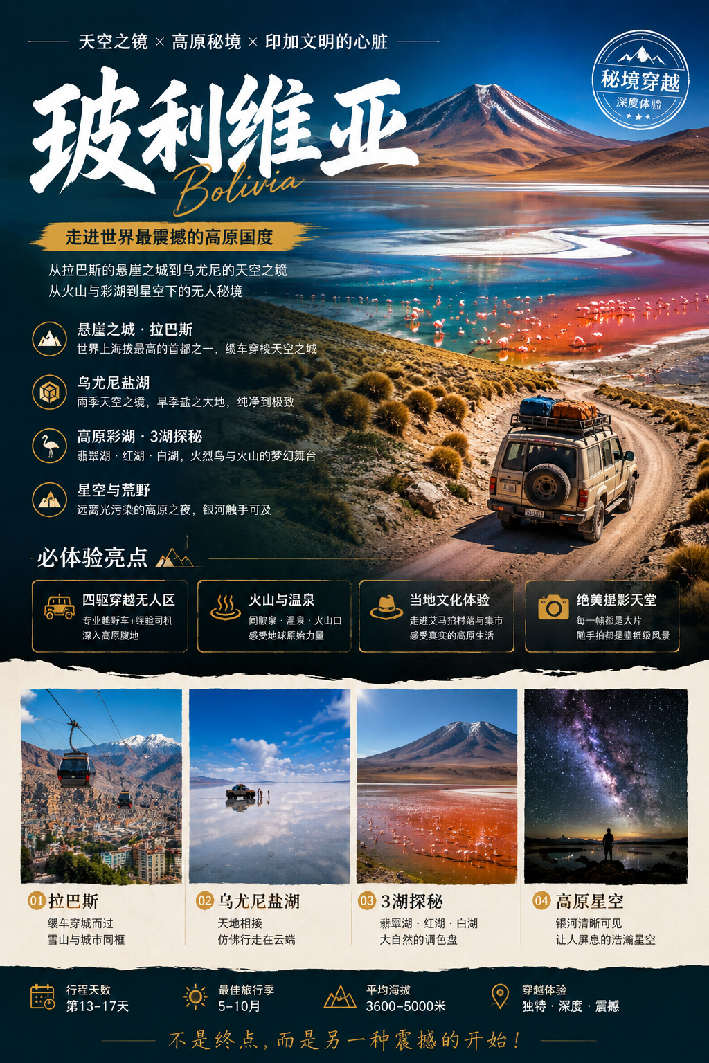 路线亮点