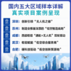 解码低空经济基础设施 产业链与未来城市 低空经济政策法规业态逻辑发展路径 空域运营eVTOL 低空无人机应用空中交通建设 商品缩略图4