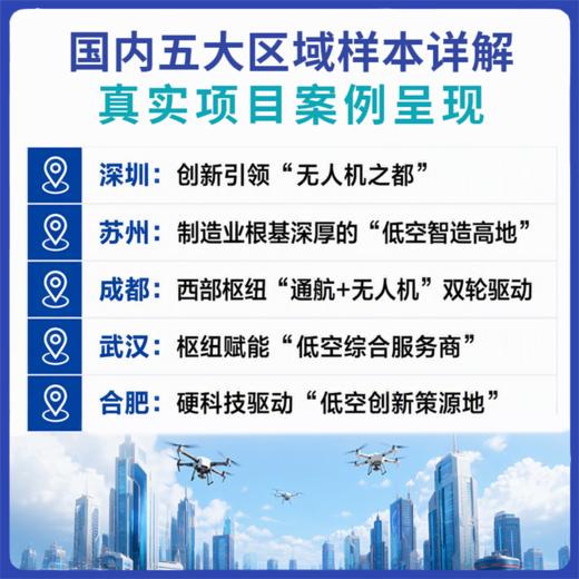 解码低空经济基础设施 产业链与未来城市 低空经济政策法规业态逻辑发展路径 空域运营eVTOL 低空无人机应用空中交通建设 商品图4