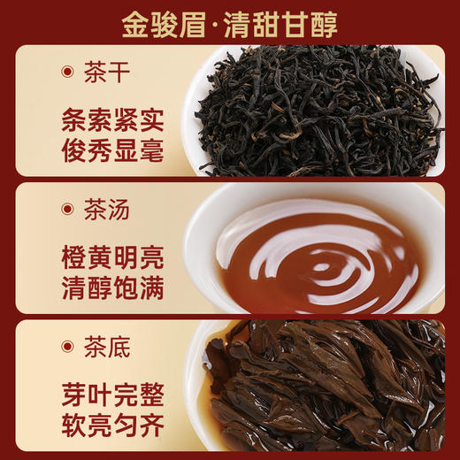 华祥苑-200g茗享锦绣繁花滇红金骏眉祁门红茶正山小种礼盒 商品图6