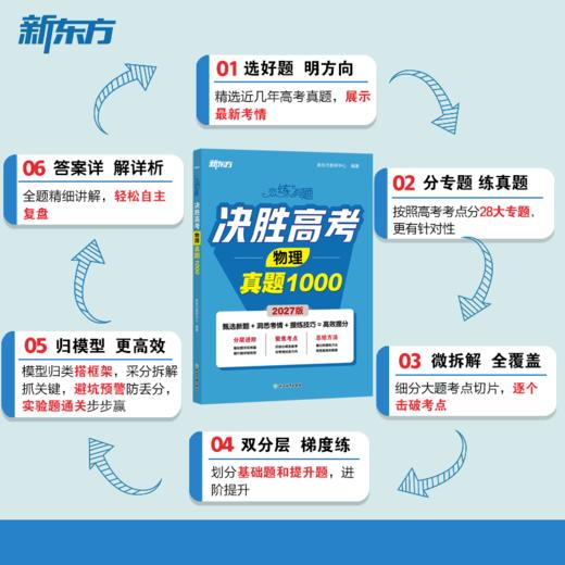 【新东方】恋练有题 决胜高考物理真题1000 高中通用新27高考总复习真题全刷高考物理必刷题专题练习 商品图1