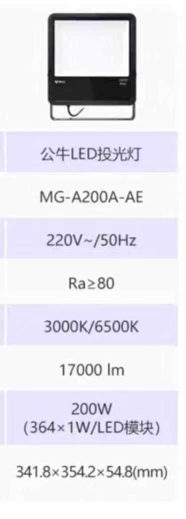 【MMK】公牛LED投光灯100W、200W 商品图1