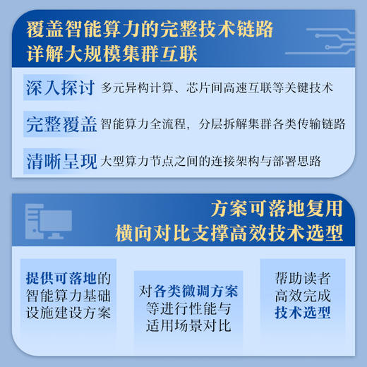 面向AI大模型的智能算力基础设施构建与应用 AI大模型开发 企业大模型 智能算力 商品图2