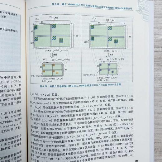 基于HLS的深度神经网络 FPGA硬件加速器设计 从算法到硬件 李国庆 AI硬件加速器 DNN硬件 协同设计 神经网络硬件加速器设计技术书 商品图4
