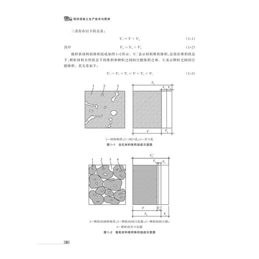 预拌混凝土生产技术与管理/主编 钱匡亮 陈敏/副主编 相玉成/浙江大学出版社 商品图2