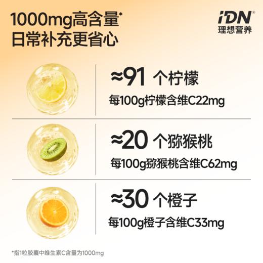 【搭配组合】IDN理想营养｜大规格补剂组合 维生素C 1000mg+维生素D3 5000IU 360粒/瓶（跨境海淘商品不支持7天无理由退换） 商品图2