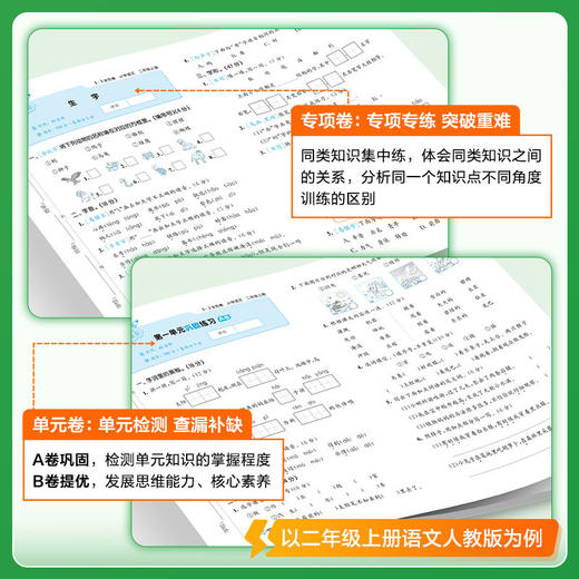 2026秋53天天练小学全优卷语文数学英语一二三四五六年级上册任选人教版小学同步练习单元卷期末卷真题卷 商品图2