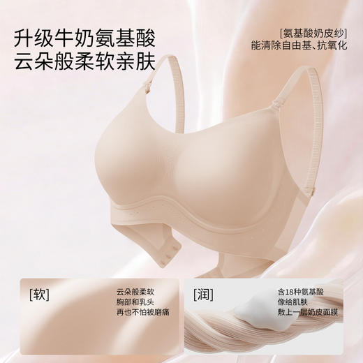 【内衣内裤专场】嫚熙奶皮纱孕妇哺乳内衣聚拢防下垂透气文胸孕期专用产后喂奶舒适 商品图1