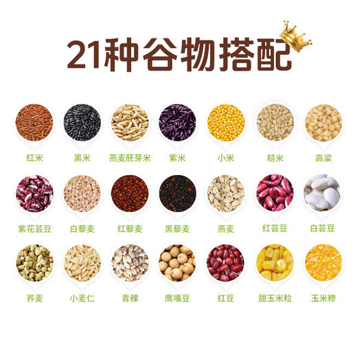 【正安专属】拾沃即食糙米饭 21种谷物搭配7种口味 低脂控卡 2袋赠1袋  （  7个/700g/袋） 商品图3