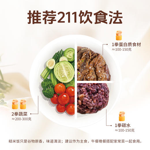 【正安专属】拾沃即食糙米饭 21种谷物搭配7种口味 低脂控卡 2袋赠1袋  （  7个/700g/袋） 商品图4