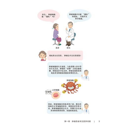 提高自愈力 图说肿瘤营养与膳食智慧 陈俊强 石汉平 适用于临床医生家属以及关注肿瘤疾病防治与营养健康的各类人群人民卫生出版社 商品图4