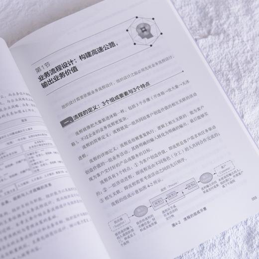 AI时代的战略人力资源管理与数字化决策 人力资源管理数字化转型企业管理书籍 商品图4