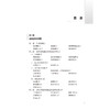 常用药物使用方法速查手册 第2二版 张志清 王淑梅 本书主要面向临床一线医师 医院药学人员及基层医务工作者 中国医药科技出版社 商品缩略图3