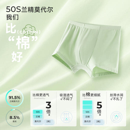 【儿童内裤】森林棠新款男童女童吸湿透气5A抑菌莫代尔内裤三条装43762021 商品图3