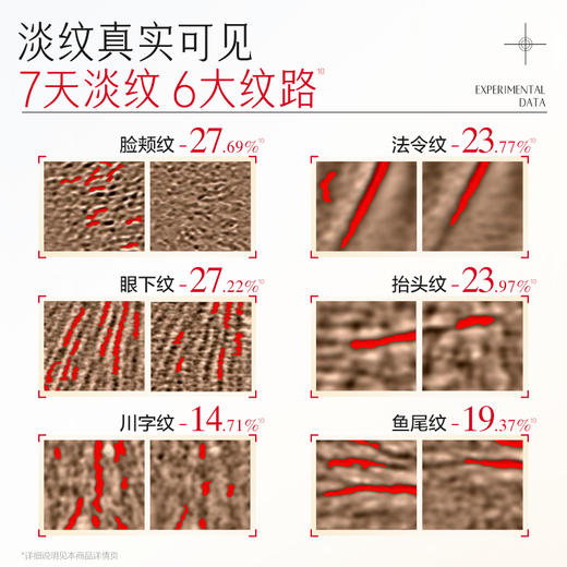 【新品尝鲜】全新升级！丸美小金针胶原水乳Pro（露10ml+乳10g） 商品图3
