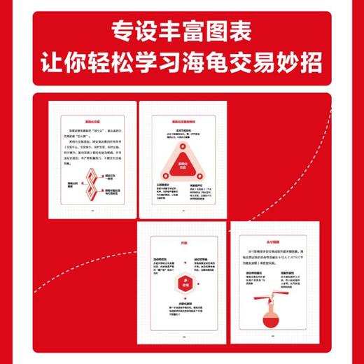 海龟交易法则实战精解（口袋版） 期货交易投资法则理论 理财股票投资书籍 商品图2