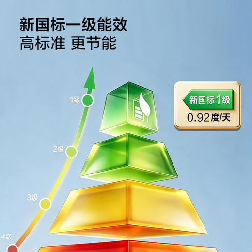 TCL 480升十字对开四开门超窄小户型大容量双净味深冷速冻新一级能效 R480V7-U1 商品图6