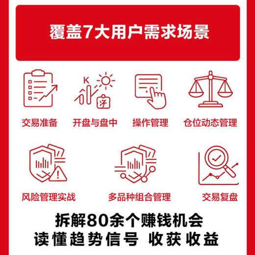 海龟交易法则实战精解（口袋版） 期货交易投资法则理论 理财股票投资书籍 商品图1
