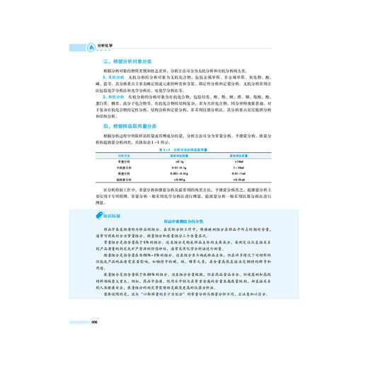 分析化学 第5五版 谭韬 陈静 十五五规划教材 高等职业教育药学类与食品药品类专业第五轮教材 9787521461701中国医药科技出版社 商品图4
