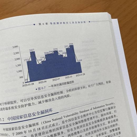 等级保护测评理论及应用 商品图1