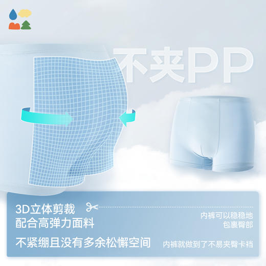 【儿童内裤】森林棠新款男童女童吸湿透气5A抑菌莫代尔内裤三条装43762021 商品图2