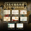 《大宋全书》，赠：超大幅“大宋名人知识图”（690 X 980mm）， 商品缩略图3