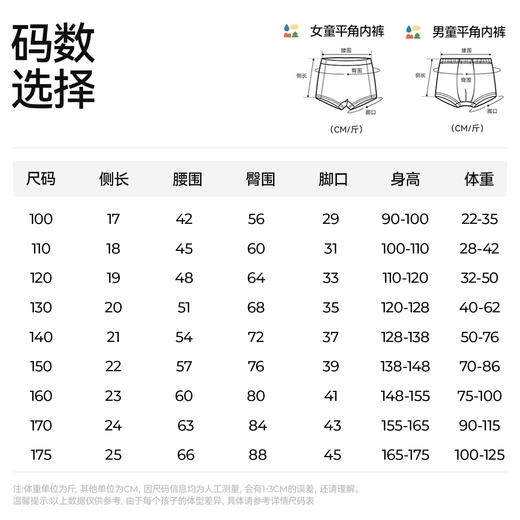 【儿童内裤】森林棠新款男童女童吸湿透气5A抑菌莫代尔内裤三条装43762021 商品图4