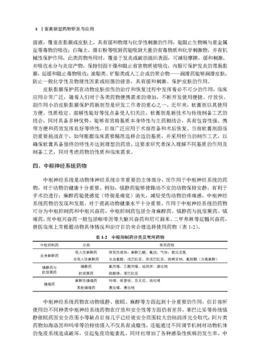 畜禽新型药物研发与应用 王旭 9787030827036 商品图13