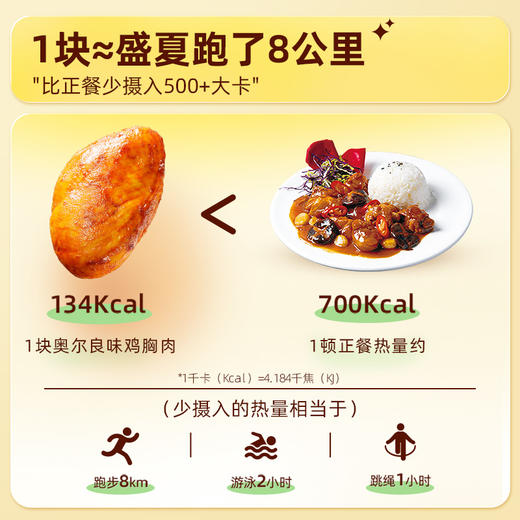 三只松鼠 新奇特_鸡胸肉/混合味/550g（11包）-zl 商品图1
