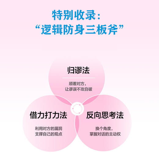 对话中的逻辑 轻松应对那些不讲理的话 金胜的解法 逻辑学入门书籍逻辑思维批判性思维独立思考 商品图4