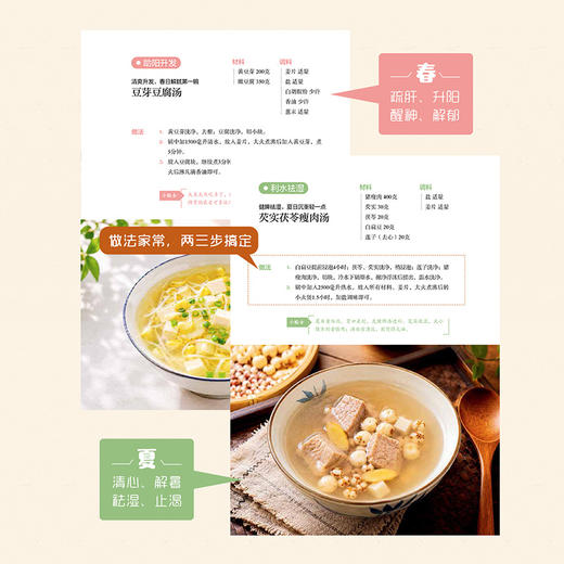 中医四季养生汤水 商品图4