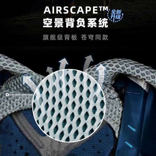 Osprey kestrel小鹰38/48/58/68L背包户外专业登山包徒步双肩包 商品图1