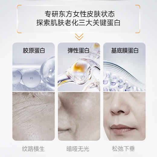 【在家做“院线级胶原水光”！嫩成少女脸！】品牌国货“百雀羚“！院线级抗衰品质  百雀羚多肽聚胶光感面膜 光感透亮 亲肤易吸收 10支/盒 商品图11