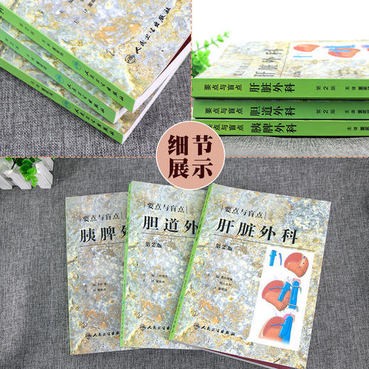 【套装3本】胰脾外科胆道外科肝脏外科要点与盲点 第2版 董家鸿主译 日常诊疗常规注意要点临床工作秘诀 人民卫生出版社 商品图2