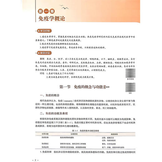 免疫学与病原生物学 第2二版 荆雪宁 何亚琼 主编 全国高等职业教育中医药类专业十五五规划教材 9787521462920中国医药科技出版社 商品图4