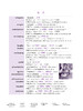 【新东方】词以类记:IELTS词汇 张红岩 商品缩略图5