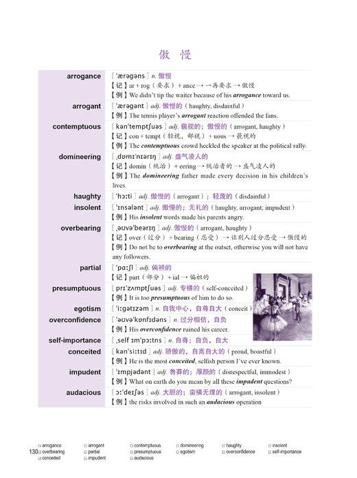 【新东方】词以类记:IELTS词汇 张红岩 商品图5